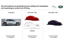 Jaguar Land Rover: twee nieuwe platformen