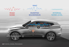 Hyundai RANC : silence total
