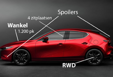 Deze achterwielaangedreven Mazda 3 krijgt een 1.200 pk sterke wankelmotor