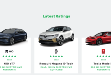 GreenNCAP : tournée générale