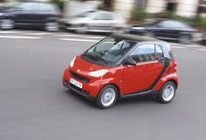 smart Fortwo mhd