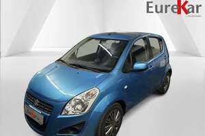Suzuki Splash