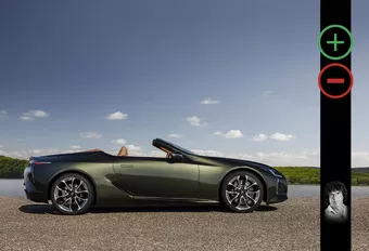 Wat vind ik van de Lexus LC 500 Convertible?