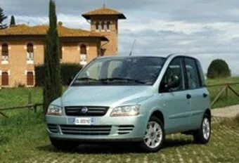 Welke wagen kiezen?