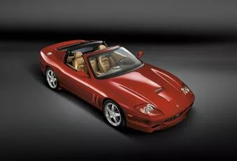 Ferrari SuperAmerica