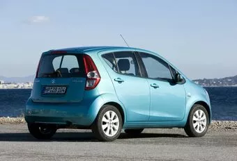 Suzuki Splash
