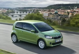 Skoda Citigo