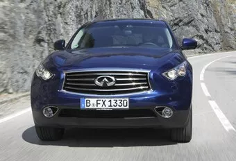 Infiniti FX