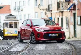 Kia Rio : excellence en vue