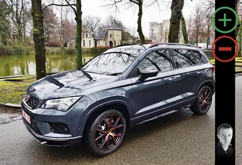 Que pensez-vous du Cupra Ateca?