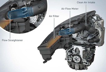 Volkswagen-affaire: de ingrepen voor de EA 189-motoren zijn officieel #1