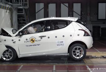 EuroNCAP-crashtests: slechte beurt voor de Ypsilon en de Z4 #1