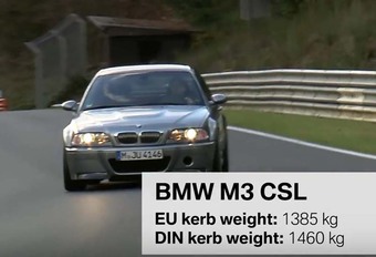 BMW M : l’histoire de la M3 E46 #1