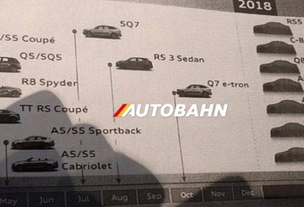 Kalender met lanceringen Audi uitgelekt #1