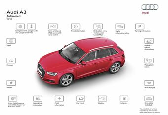 Audi: uitgebreidere connectiviteit voor nieuwe modellen  #1