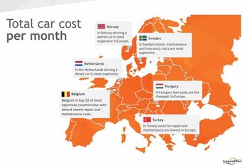 België is een van de 10 duurste landen voor autobezitters #1