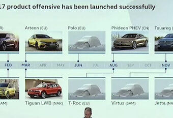 Volkswagen onthult lanceringskalender voor 2017 #1