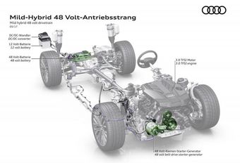 Audi A8 standaard met alternator-starter en 48V #1