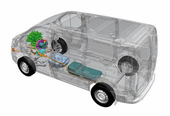 Ford Transit Custom plug-in hybride in 2019 #1