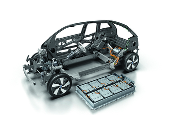 Ik wil elektrisch rijden, maar ken het verschil tussen wisselstroom en gelijkstroom niet #1