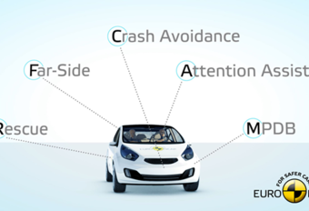 EuroNCAP : de gros changements pour les tests #1