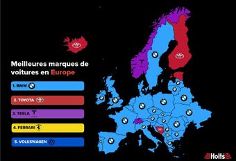 Les marques les plus recherchées sur Google #1