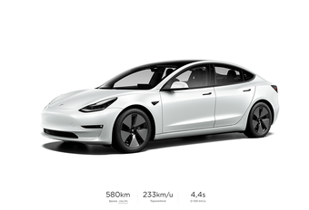 Tesla Model 3: update voor 2021 #1