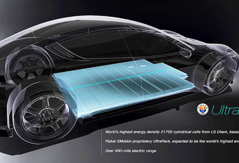 Een Belgische batterij die 700 km autonomie haalt #1