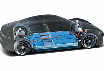 Porsche Taycan high performance batteries