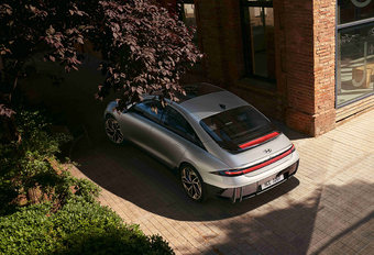 2023 Hyundai Ioniq 6 EV