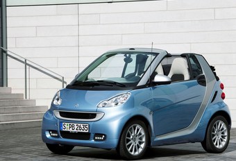 Smart Fortwo #1