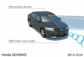 Honda lanceert rijhulpsysteem Sensing #1