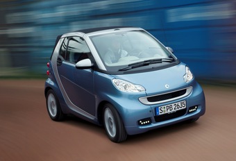 Smart ForTwo #1