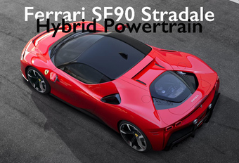 De Ferrari SF90 Stradale combineert een V8-biturbo met 3 elektromotoren, goed voor een systeemvermogen van 1.000 pk. Maar hoe werkt die hybride aandrijflijn, eigenlijk? Bekijk de video!