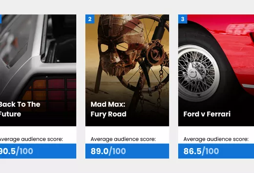 Top 10 : les films les plus populaires auprès des amateurs de voitures #1