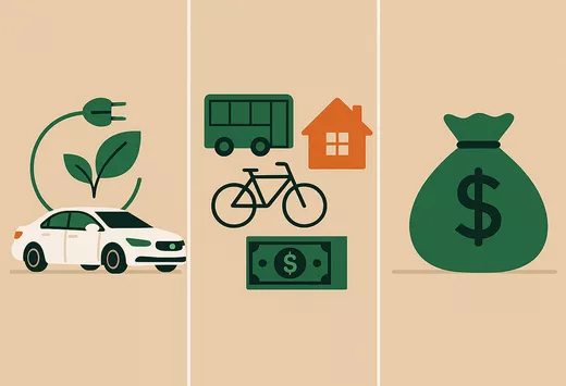 Uitgelegd: Het mobiliteitsbudget in 14 vragen (en antwoorden)