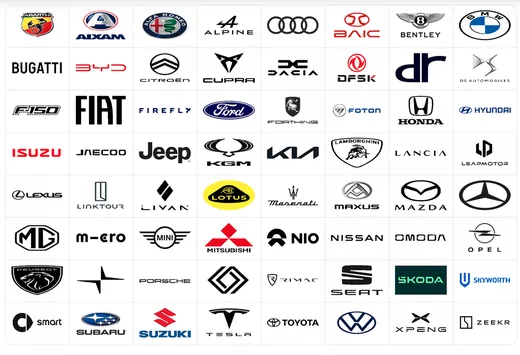 Praktische informatie Autosalon Brussel 2026: het hoe, hoeveel, wie, wat, wanneer en waarom