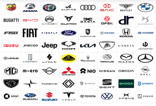 Praktische informatie Autosalon Brussel 2026: het hoe, hoeveel, wie, wat, wanneer en waarom