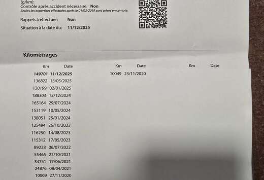 BMW Touring 320d 190 ch BVA8 Business Design