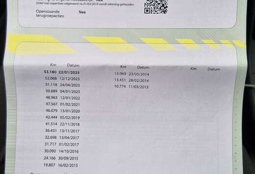 Volkswagen 1.2 Style