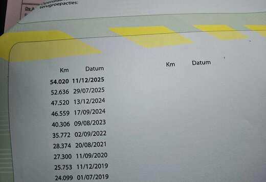 Volkswagen 1.4 TSI 125 BlueMotion Technology Carat Ed ...