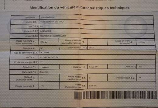 Volkswagen 1.2 TSI 85 BlueMotion Technology Trendline