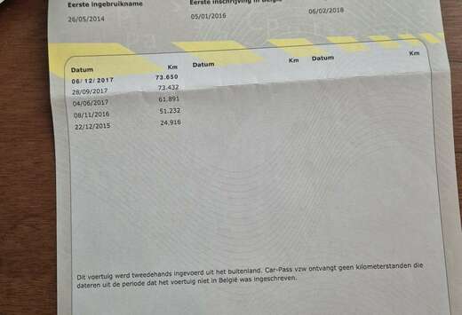 Mercedes-Benz CDI BE Start/Stop