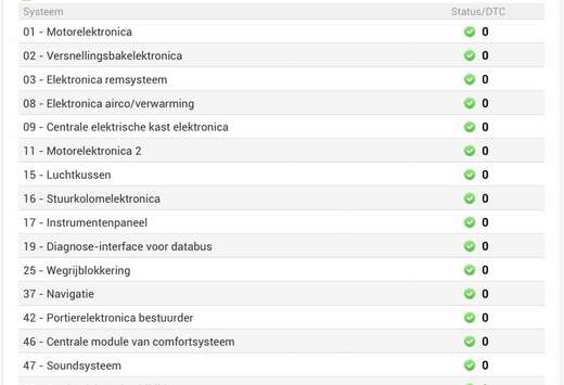 Audi 4.2i V8 Quattro FSI R tronic