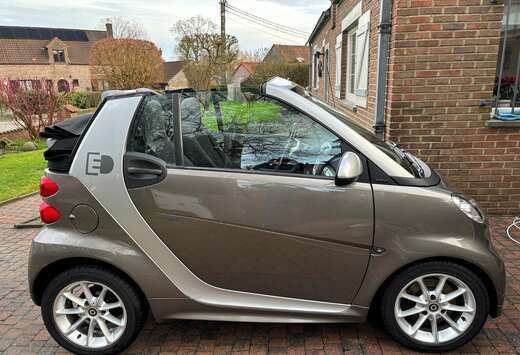 Smart Cabriolet 100% Electrique - CTOK Prêt immatr.