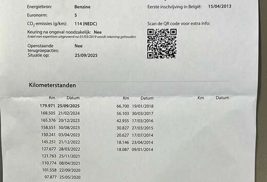 Ford 1.0 EcoBoost Titanium