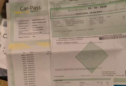 Smart Coupe 75 Edition Red Softouch A