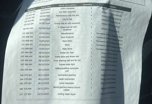 Renault 1.5 dCi Blue Confort (EU6) Maxi