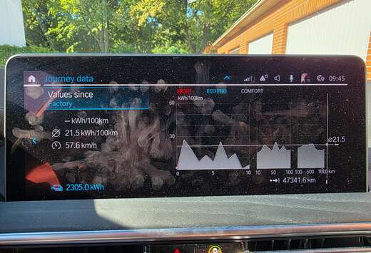 BMW iX3 80 kWh Impressive, full option + set winterba ...