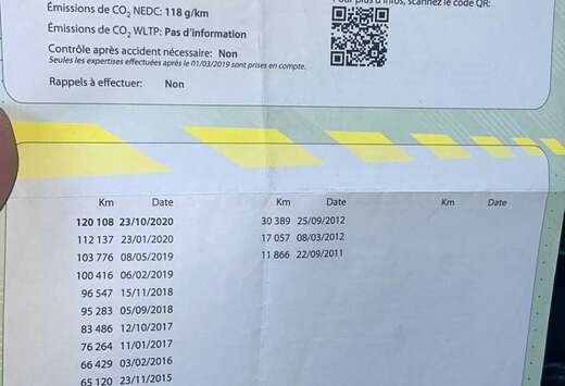 Mercedes-Benz Classe CDI Contact